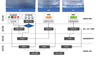 为亚冠让路，王大雷感谢长春亚泰帮助调整赛程